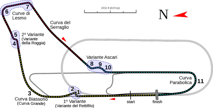 Monza Track Map